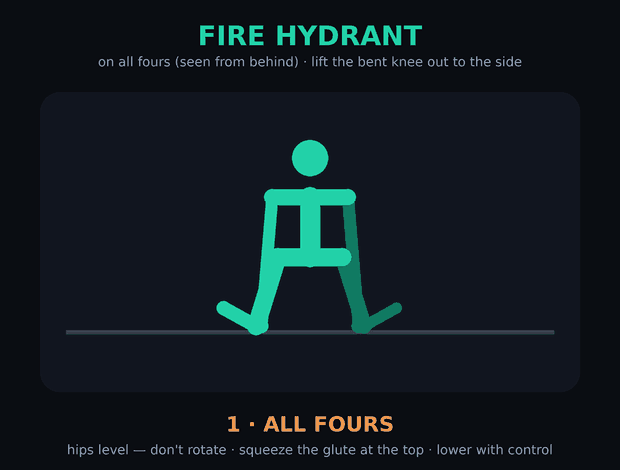 Fire Hydrant